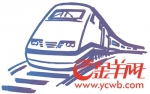 制图/潘刚 - News.Ycwb.Com