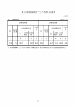 2015年度广东省戒毒管理局部门决算 - 司法厅