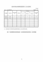 2015年度广东省戒毒管理局部门决算 - 司法厅