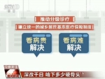 13 - News.21cn.Com