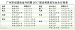 穗152家企事业单位组团赴全国八市招贤纳士 - 新浪广东