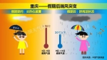 中东部气温下降4-6℃ - 新浪广东