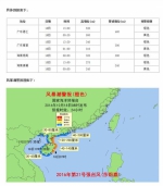 强台风“莎莉嘉”登陆在即 雷州半岛东岸为影响严重岸段 - Meizhou.Cn