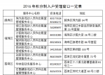 广州积分入户攻略：2016积分入户新变化解读、申办流程一览 - News.Ycwb.Com