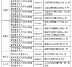 广州积分入户攻略：2016积分入户新变化解读、申办流程一览 - News.Ycwb.Com