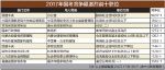 国考报名昨日截止 广东最热职位集中在深圳海关 - News.Ycwb.Com
