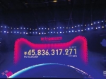 中国速度 52秒破10亿 6分58秒破100亿 60分钟破353亿 - Meizhou.Cn