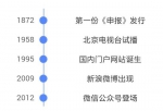 中国互联网+创新峰会:不确定时代给你相对清晰营销方向 - 新浪广东