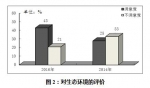 广州人居环境民意调查：治安好了生活更安心了 - 新浪广东