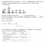 听说高考化学也有“作文题”？阅卷组长来支招！ - 华南师范大学