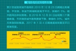 不想堵在路上过平安夜？最全的攻略指南全在这里啦！ - News.Ycwb.Com