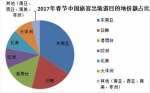 春节出境游升温 国外“吃、玩、购”这些需注意 - News.Ycwb.Com