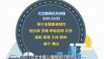 2017元旦全国公路网出行预测：全国高速将出现三个拥堵高峰 - News.Ycwb.Com