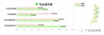 我院2016届毕业生就业质量年度报告出炉 - 广东科技学院