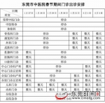 东莞这些医院科室暂停诊 春节期间别跑冤枉路 - News.Timedg.Com