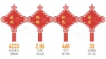 春节消费8400亿元!你的钱是否也花在这些地方 - Meizhou.Cn