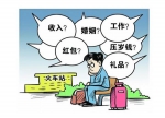 在香港 “红包”和“被催婚”那都不是事儿 - News.21cn.Com
