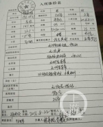 徐运柏体检表。受访者供图 - Meizhou.Cn