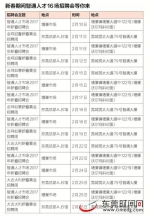 智通新春首场招聘会 630家企业提供7500多个职位 - News.Timedg.Com