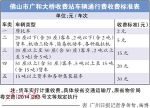 佛山取消年票后广和大桥将重启收费 小车5元1车次 - 新浪广东