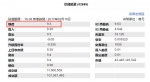 ▲图片截自irasia - 新浪广东