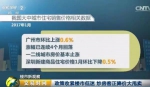 深圳炒房客100万变5000万只用2年 如今降价甩卖 - 新浪广东