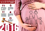 计划生育政策调整后，中国的人口发展态势 - Meizhou.Cn