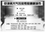 环保部:28市被确定为京津冀大气污染传输通道 - News.21cn.Com