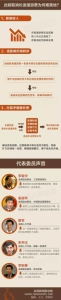 手机漫游费年内将取消 一图读懂漫游费咋来的 - Meizhou.Cn