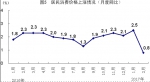 统计局：1-2月份国民经济运行稳中向好 - News.21cn.Com