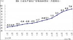 统计局：1-2月份国民经济运行稳中向好 - News.21cn.Com