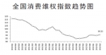 消费者投诉举报 去年有六大特点 - Southcn.Com