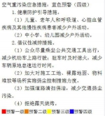 北京市气象局发布空气重污染蓝色预警信号 - News.21cn.Com