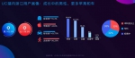 UC浙江资讯阅读报告： 浙江用户年轻会消费 - Southcn.Com