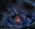 天文学家探测到3亿光年外黑洞正在吞噬恒星 - Southcn.Com