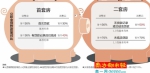 广州公积金贷款也认房认贷 无房但有房贷记录最低首付四成 - 广东电视网