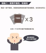 一图读懂：四招让回南天远离你 - Southcn.Com