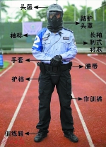 白云区警务实战标识弹对抗赛将持续45天 超1500名民警参与 - 广东大洋网