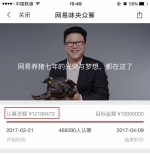 网易味央养猪众筹创中国农业众筹总额速度双第一 - Southcn.Com