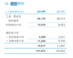 深圳超壕公司：去年18万员工平均薪酬近60万 - 广东电视网