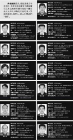 江西首次13名曝光“公职老赖” 有干部赖近千万 - News.21cn.Com