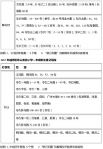 越秀区小学招生地段范围 - Southcn.Com