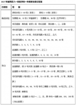 越秀区小学招生地段范围 - Southcn.Com