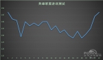 新款雷蛇灵刃：「玩、灯」我可都是专业的 - Southcn.Com