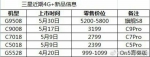 三星S8系列国行或5月15日发布，且价格低于预期 - Southcn.Com