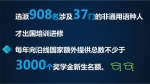 与46个国家和地区学历学位互认！“一带一路”教育在行动 - Southcn.Com