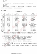 考完广州二模语文作文题，考生懵了！（附语文数学官方答案） - Southcn.Com