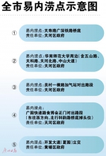 预计今明广州局部将有暴雨 广州街坊们快来避开这些易涝点 - 广东大洋网