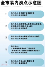 今明广州大雨又来 水务局发布25个易涝点建议避开 - 新浪广东