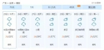 警惕！暴雨+雷电+8级大风继续来袭云浮！ - Southcn.Com